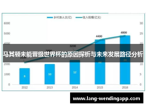 马其顿未能晋级世界杯的原因探析与未来发展路径分析