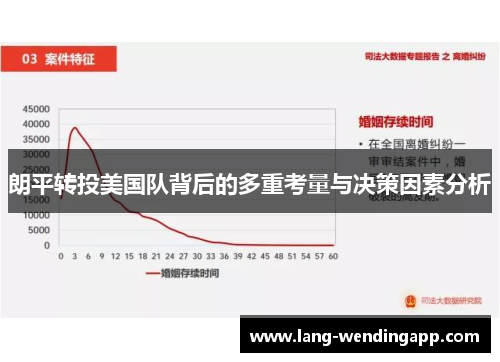 朗平转投美国队背后的多重考量与决策因素分析