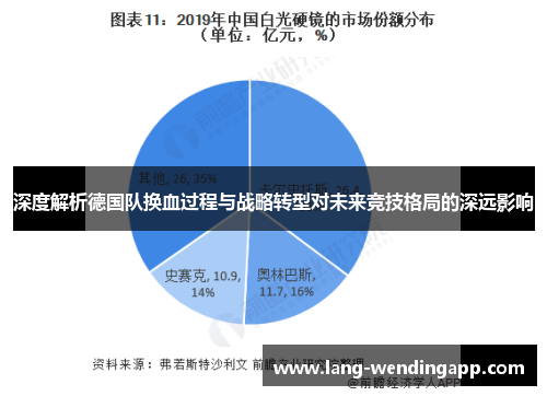 深度解析德国队换血过程与战略转型对未来竞技格局的深远影响