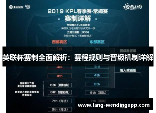 英联杯赛制全面解析：赛程规则与晋级机制详解