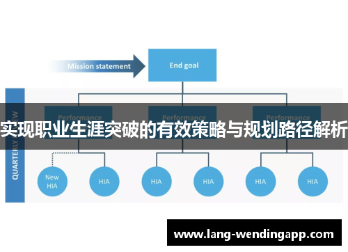 实现职业生涯突破的有效策略与规划路径解析