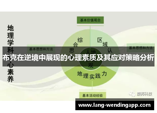 布克在逆境中展现的心理素质及其应对策略分析