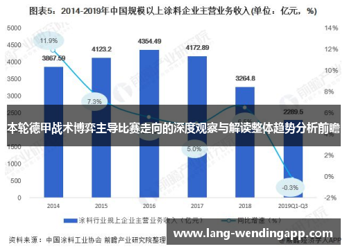本轮德甲战术博弈主导比赛走向的深度观察与解读整体趋势分析前瞻